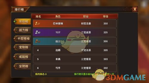 截至3月底个人养老金基金达288只