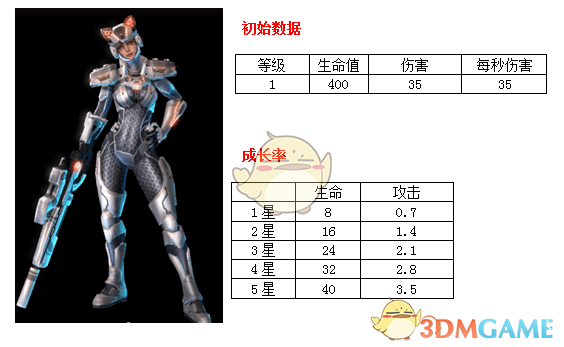 天河曾经网红盘成交价从7.5万跌到3.3万？？